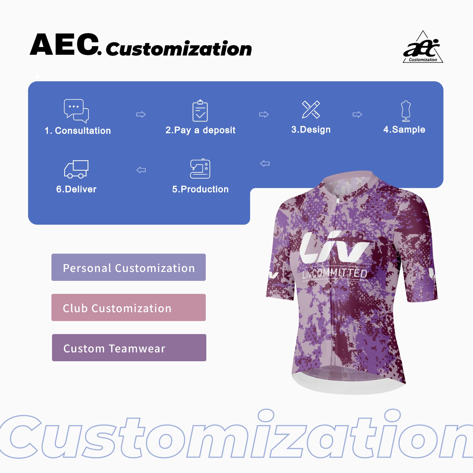 Customized jerseys