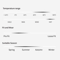 Men's CLASSIC Long Sleeve Jersey - Vintage - Moss